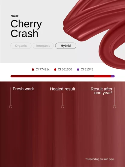 Cherry Crash PMU Lip Shader Pigment 10 ml - Image 3